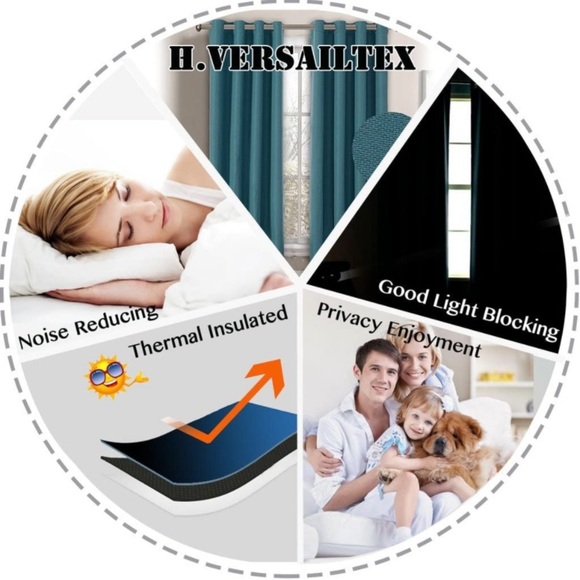 1 BLACKOUT CURTAIN PANEL. New. H. VERSAILTEX 52”x 63”.Copper grommets. Warranty - Picture 2 of 7